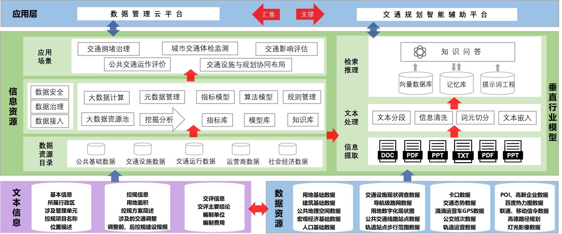 数智化转型在路上丨广交研荣获多项国家级、省级学（协）会科技奖