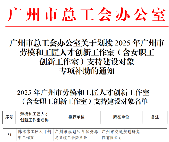 喜讯！我院“陈海伟工匠人才创新工作室”获评2025年度市级创新工作室